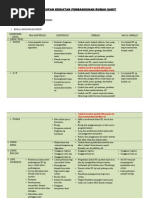 Download Amdal Pembangunan Rumah Sakit by Jona Pongdatu SN176831785 doc pdf