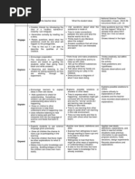 journal 2 2 5e annie mcherron-murray 33756043