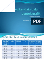 4._Penyajian_data_dalam_bentuk_grafik