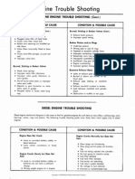 V2D817004 PDF