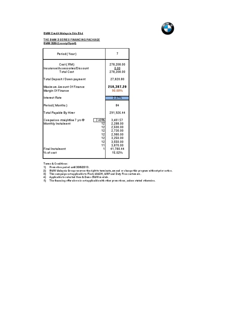 BMW 3 Series Financing Options Malaysia | PDF