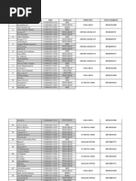 Download Daftar Kelompok Maba Fasil Fix 2013 by Mahardhika Nurislam Wanda SN176869747 doc pdf