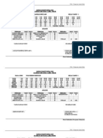 Jadual Waktu 2013