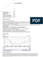 China Stock Profile CHINA