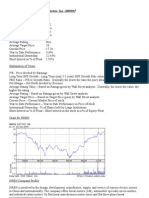 China Stock Profile HRBN