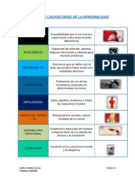 Rasgos de Los Factores de La Personalidad