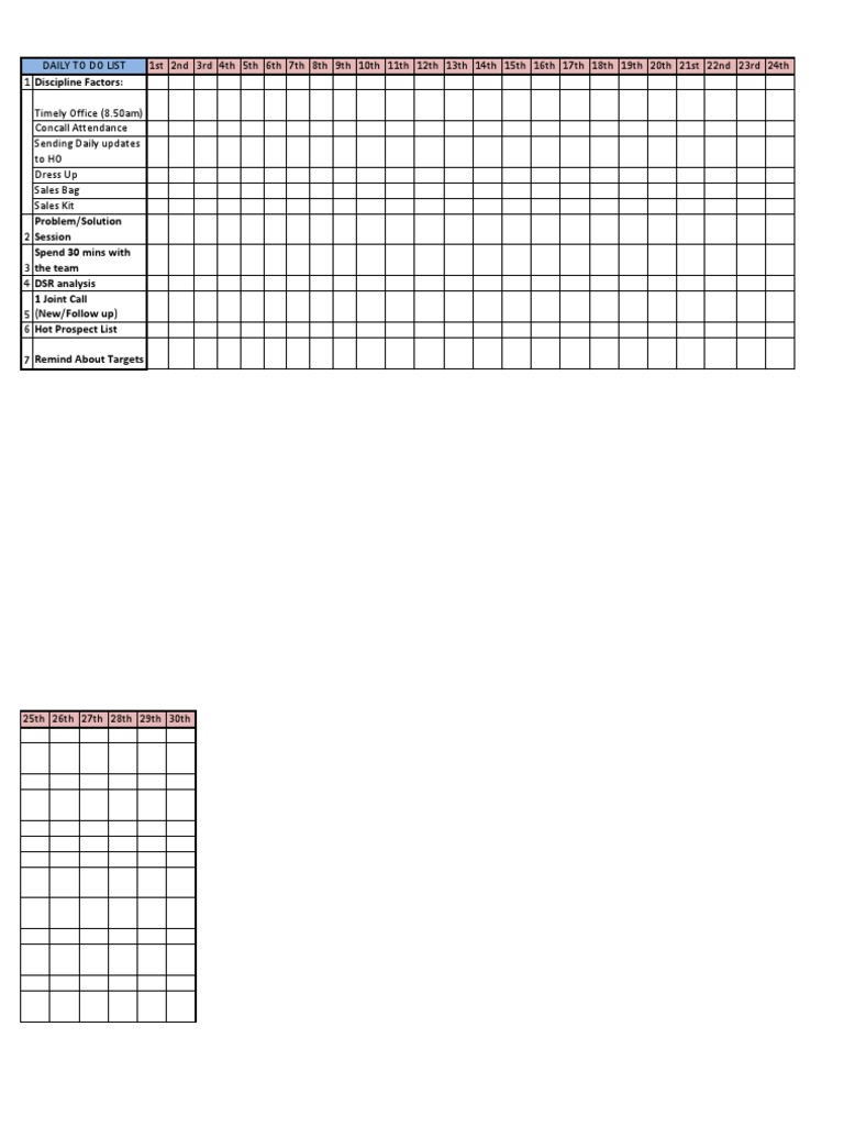 Daily and Weekly Sales Checklist | PDF