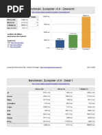 Download Smartphone Javascript-Performance-Test by fabs_pim SN17693460 doc pdf
