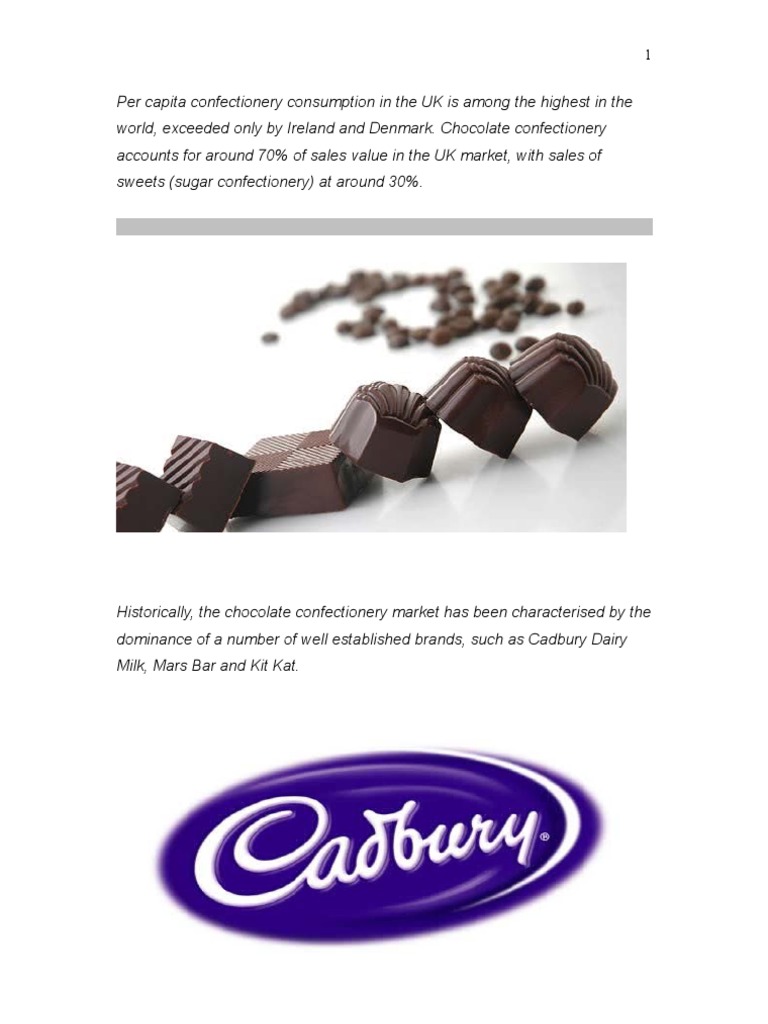 Cadbury dairy milk introduction image