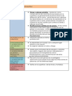 Microbiologia de La Carne