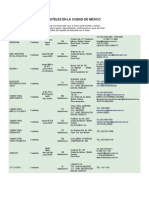 Hoteles Lista Clasificada