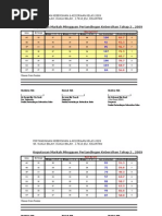 Contoh Borang Kebersihan Sekolah