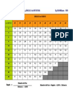 Tabla-de-Diámetros-de-Propagación-del-Haz-de-Luz-por-Grados-de-Apertura-y-Distancias