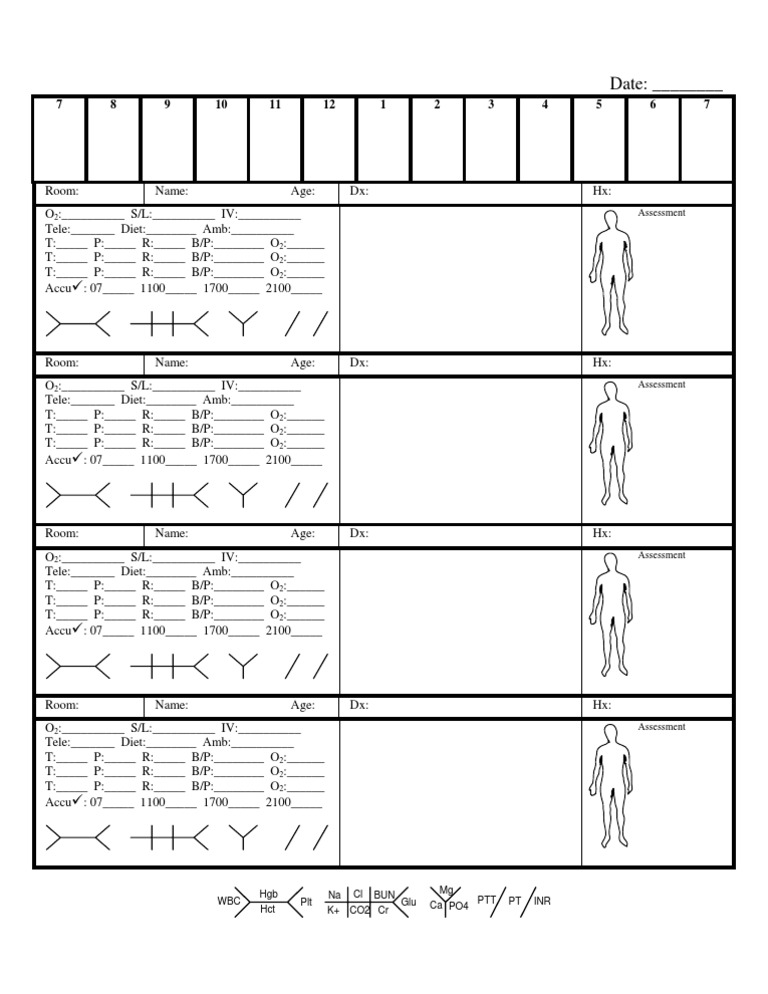 Medsurg Report Sheet