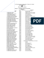 Funcionarios Contratados en El Senado 75311