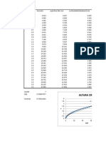 tabla profunidad critica.xlsx