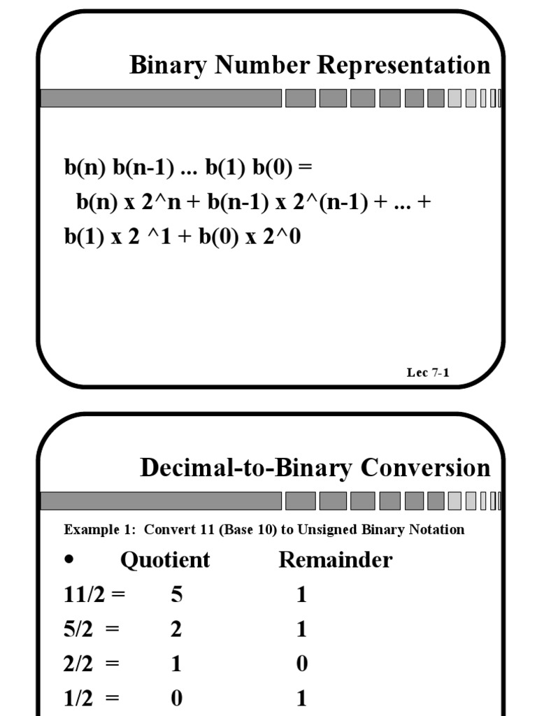 Binary Number Representation: B (N) B (n-1) ... B (1) B (0) B (N) X 2 N ...