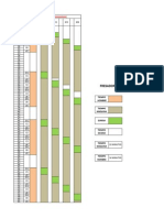 Diagrama (1 Hombre + 4 Maquinas) : Fresadora