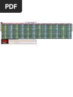 Download Points Per Reception PPR July Mock Draft NFL 12 Team Cheat Sheet by Fantasy Football Information fantasy-infocom SN17705440 doc pdf