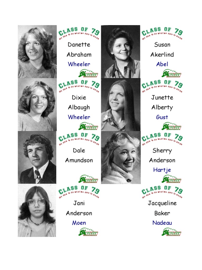 79 Class Dream Team Members | PDF