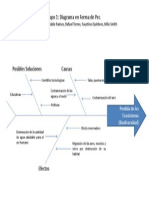 Diagrama en Forma de Pez - Grupo 1