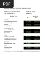 Building Construction Cost For Philippines