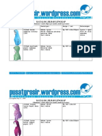 Download Jilbab Grosir Kerudung Model Terbaru 2009 Katalog 27 Juli by AAgrosir SN17708076 doc pdf
