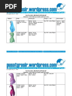 Download Jilbab Grosir Kerudung Model Terbaru 2009 Katalog 27 Juli by AAgrosir SN17708076 doc pdf