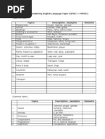 Tips Strategies Answering English Paper 1 UPSR