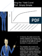 401 Unraveling Yield Curve