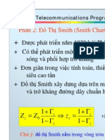 Do Thi Smith Chart