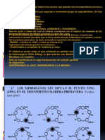 Como Tratar Mediante Puntos SHU