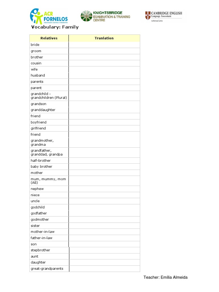 Family Vocabulary Guide | PDF | Language Arts & Discipline