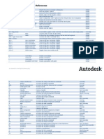 Autodesk Inventor - Keystroke References