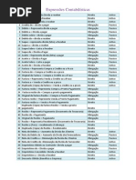 Expressões Contabilisticas Matondo Kuntwala Bernardo