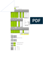 Hull Section Modulus