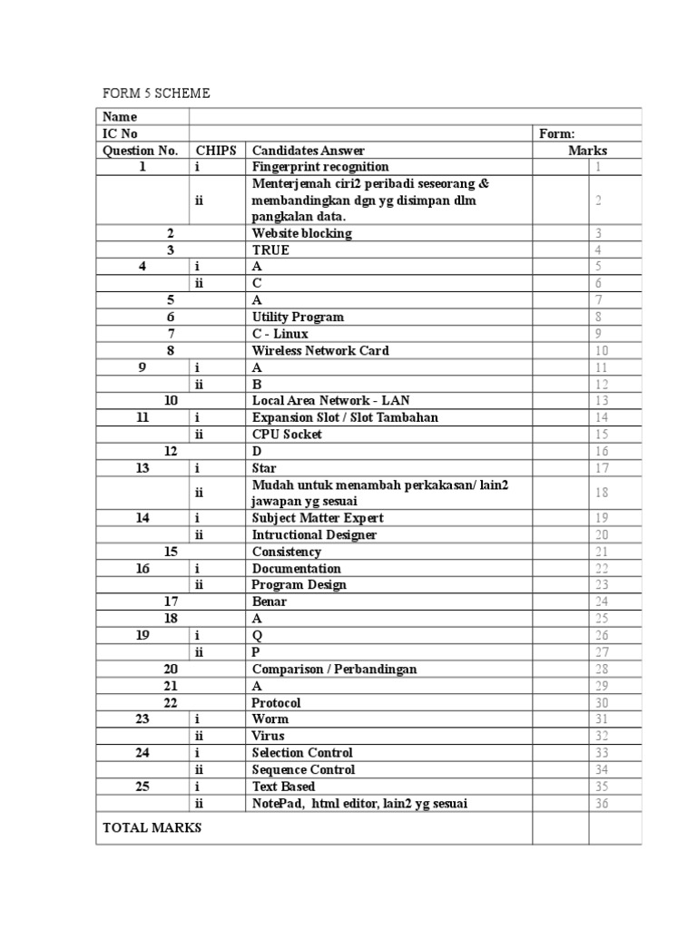Form 5 Scheme | PDF