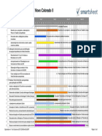 Atuação Do Bloco V Na ESF Novo Colorado II-1 PDF