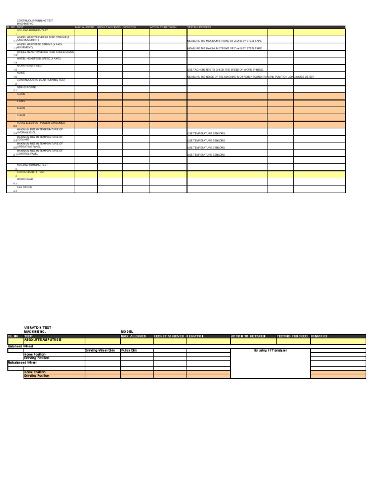 Machine evaluation check list Grinding (Abrasive Cutting) Switch