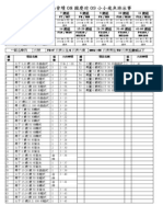20090117-Timetable.pdf