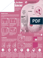 Autoexploración, La Clave Contra El Cáncer de Mama