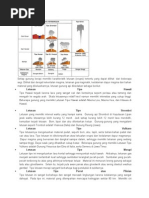 Download Setiap Gunung Berapi Memiliki Karakteristik Letusan by Pradityo Ananto SN177143559 doc pdf