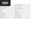 Download Appraisal by anon-234363 SN177152 doc pdf