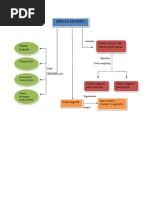 Download Peta Konsep Medan Magnet by Jonathan Adrian Pamungkas SN177153468 doc pdf