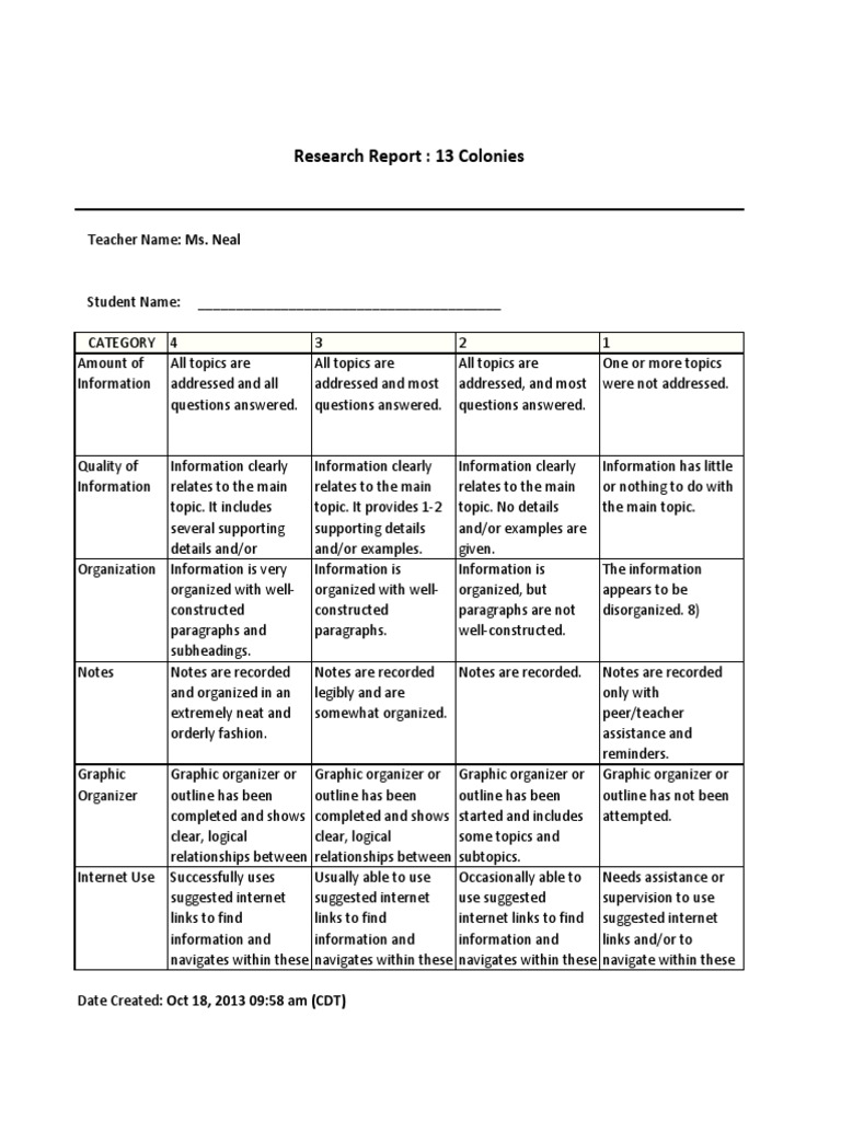 13 Colonies Research Report Rubric | PDF