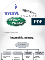 Auto Sector