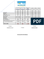 Ficha de Pontuação