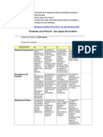 actividades del proyecto