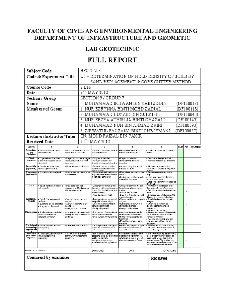 Core Cutter Method for Soil Density Test | PDF | Density | Soil