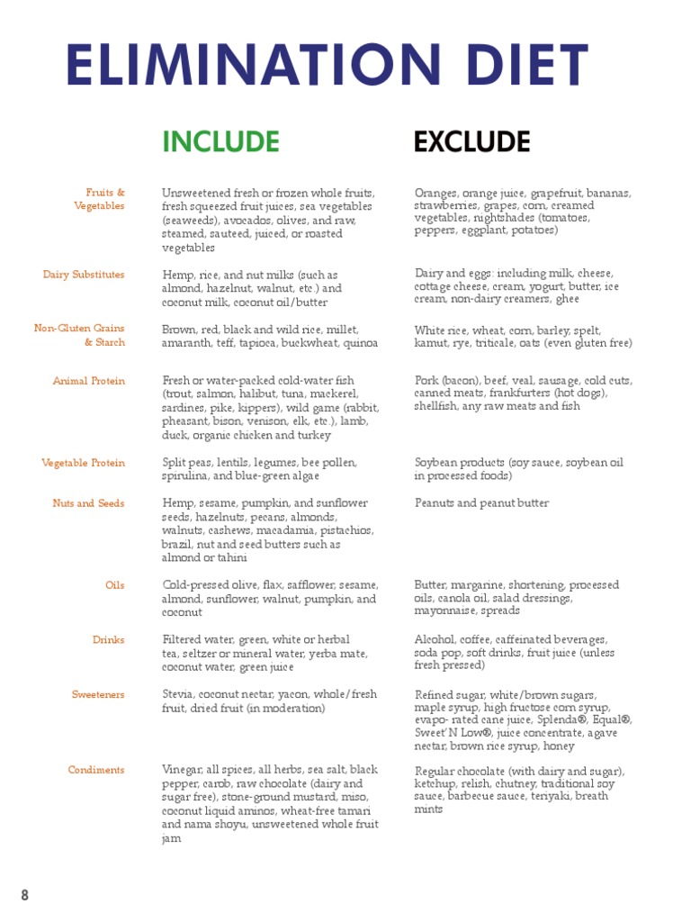 clean-program-recipes-pdf-pesto-mustard-condiment